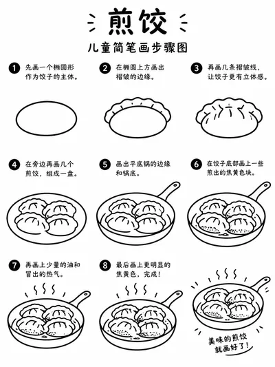 手绘简笔画一盘煎饺的焦香出锅过程