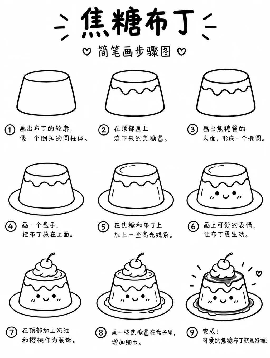 焦糖布丁简笔画图片与步骤