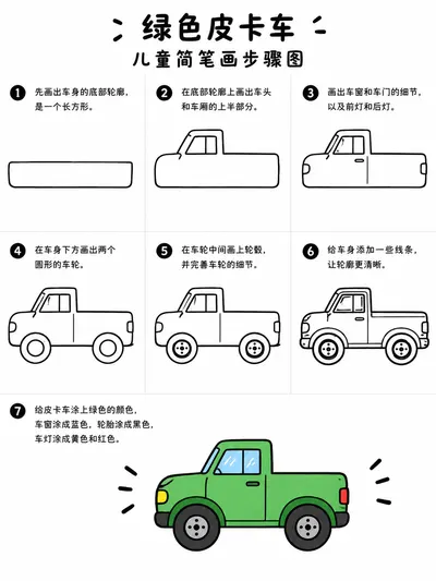 简笔画图片：循序渐进的绿色皮卡车手绘过程