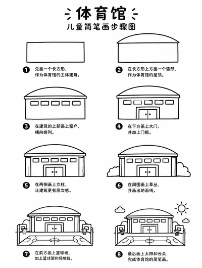 体育馆简笔画画法大全