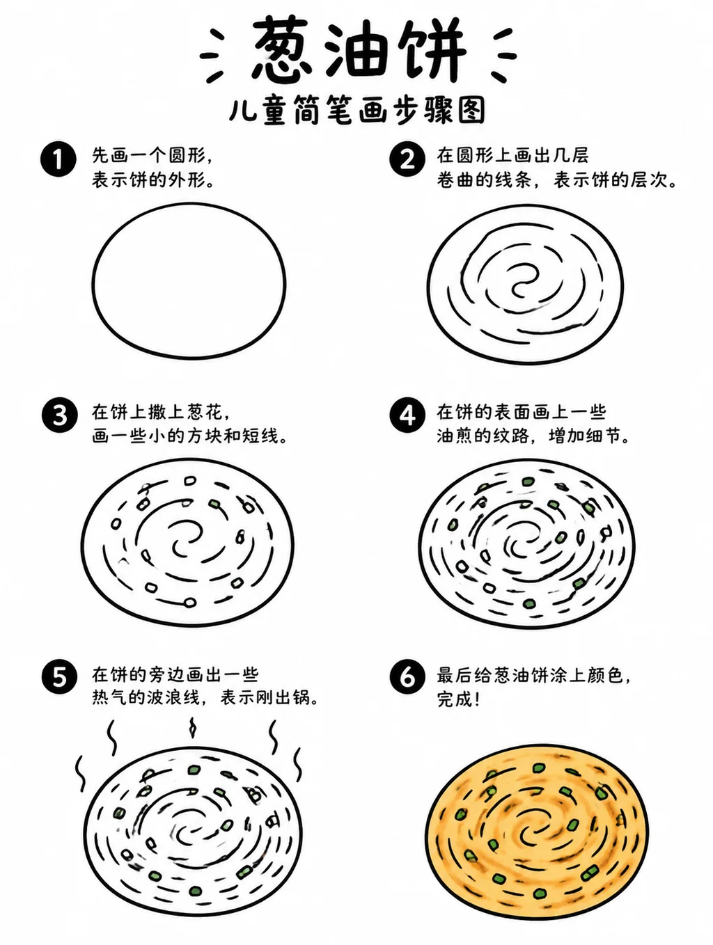 幼儿简笔画葱油饼的简单画法