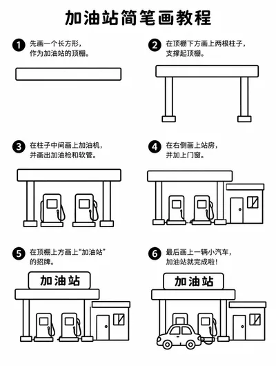 加油站简笔画图片与步骤