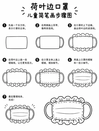 简单易学的荷叶边口罩简笔画