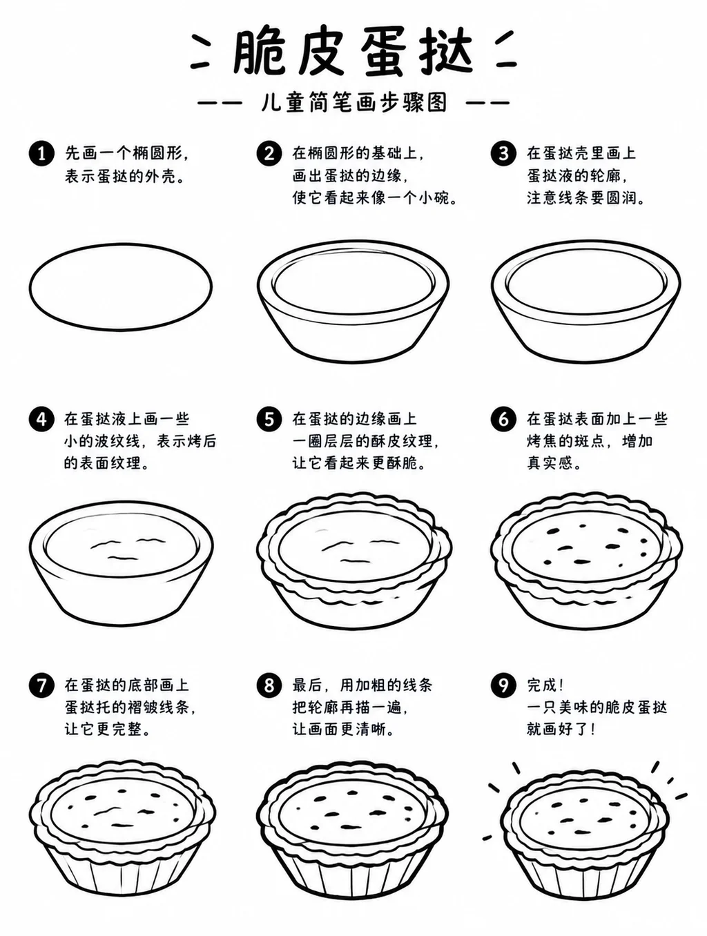 简笔画画法：脆皮蛋挞怎么画