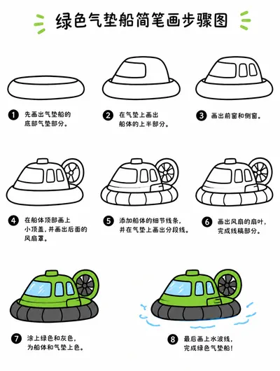 带宝宝画流畅线条的宝宝简笔画绿色气垫船