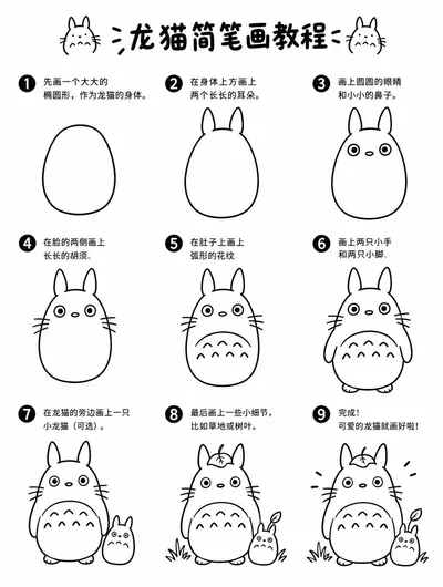 简笔画龙猫图片与步骤