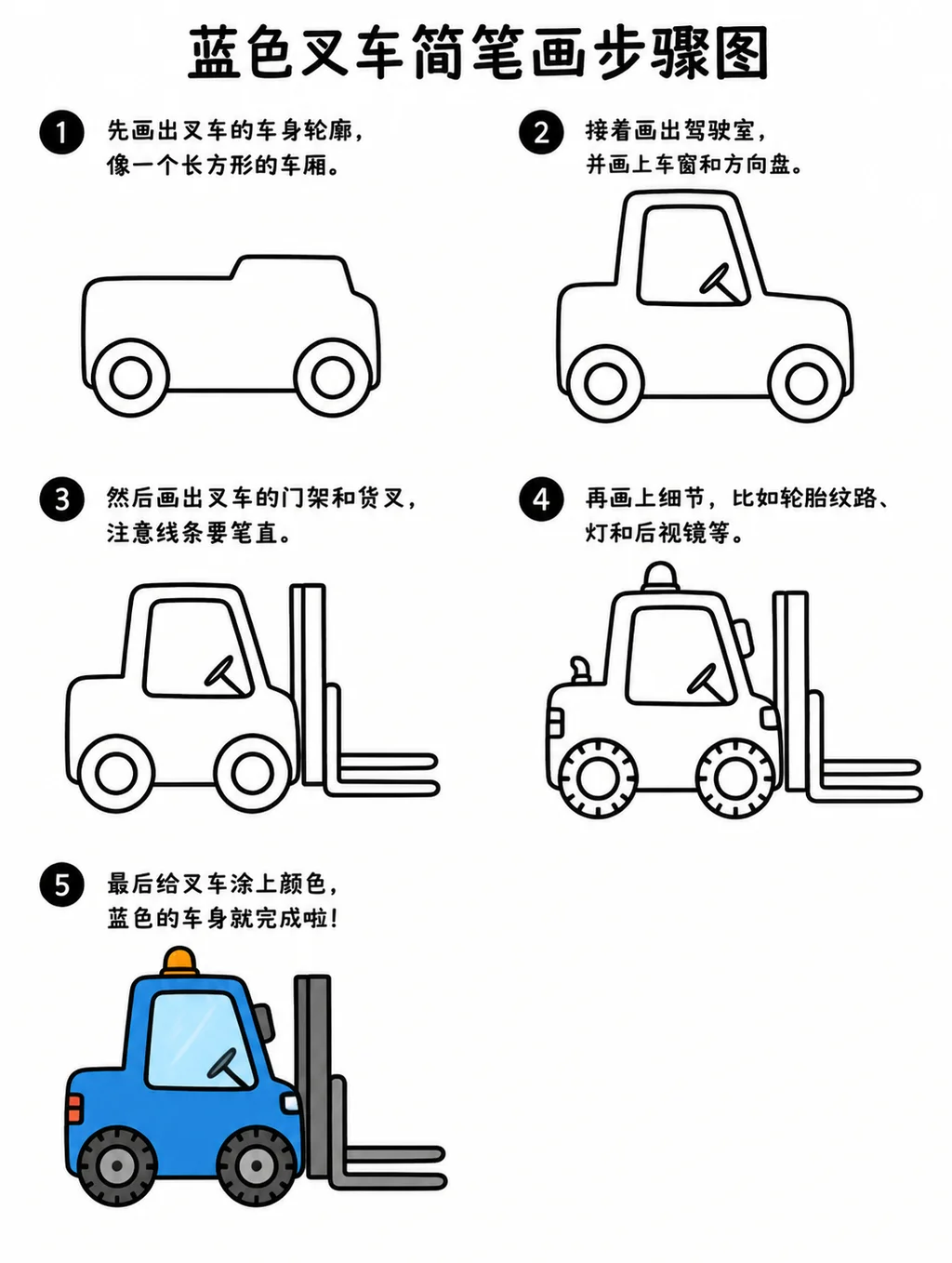 蓝色叉车少儿简笔画 车身轮廓一学就懂