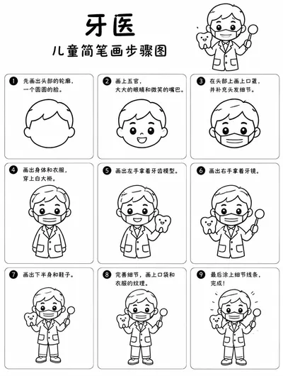 手把手教你怎么画牙医简笔画