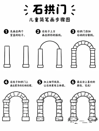 石拱门怎么画才简单？