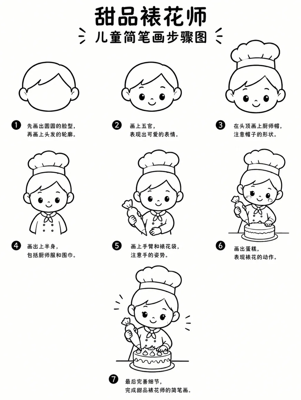 儿童简笔画甜品裱画师画法大全