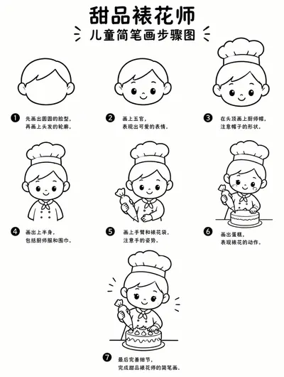 儿童简笔画甜品裱画师画法大全