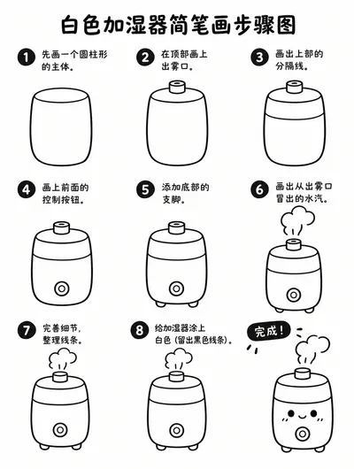 简单易学的白色加湿器简笔画画法