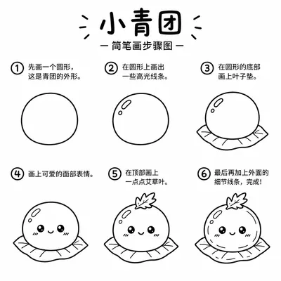 小青团图片与步骤